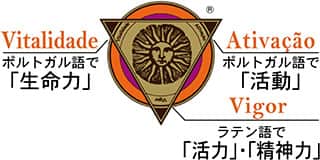 太陽マークの説明