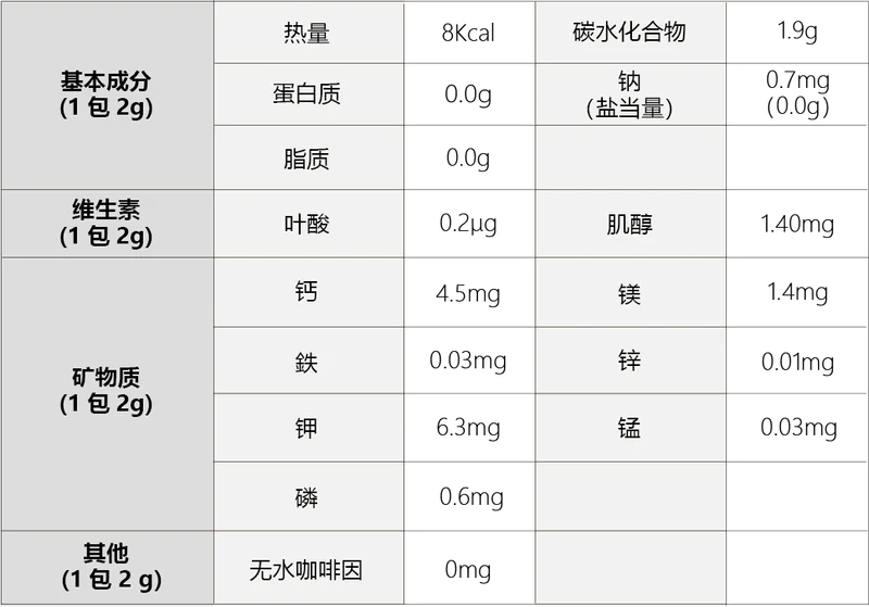 大吉宝NFD