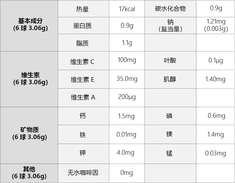 大吉宝NFD